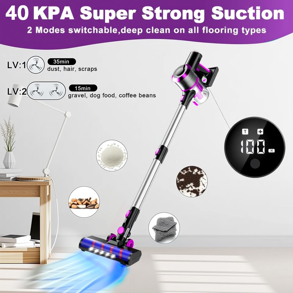 40Kpa Stofzuiger voor Thuis -  - Battery Case Storage recensie en prijs