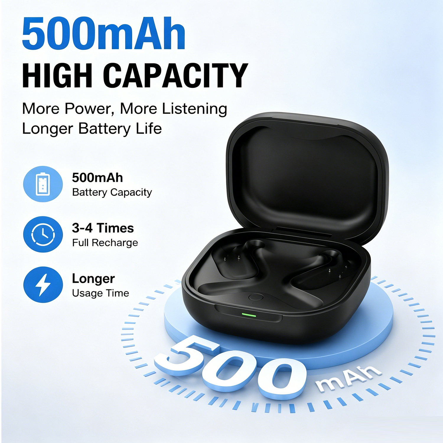 Vervangende oplaadcase voor SH - Battery Case Storage recensie en prijs