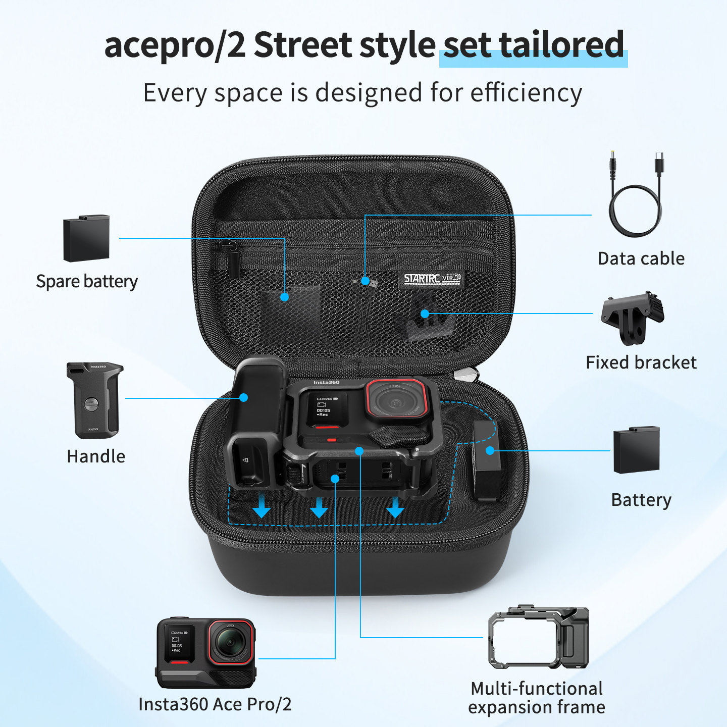 Draagtas voor Insta360 Ace Pro - Battery Case Storage recensie en prijs